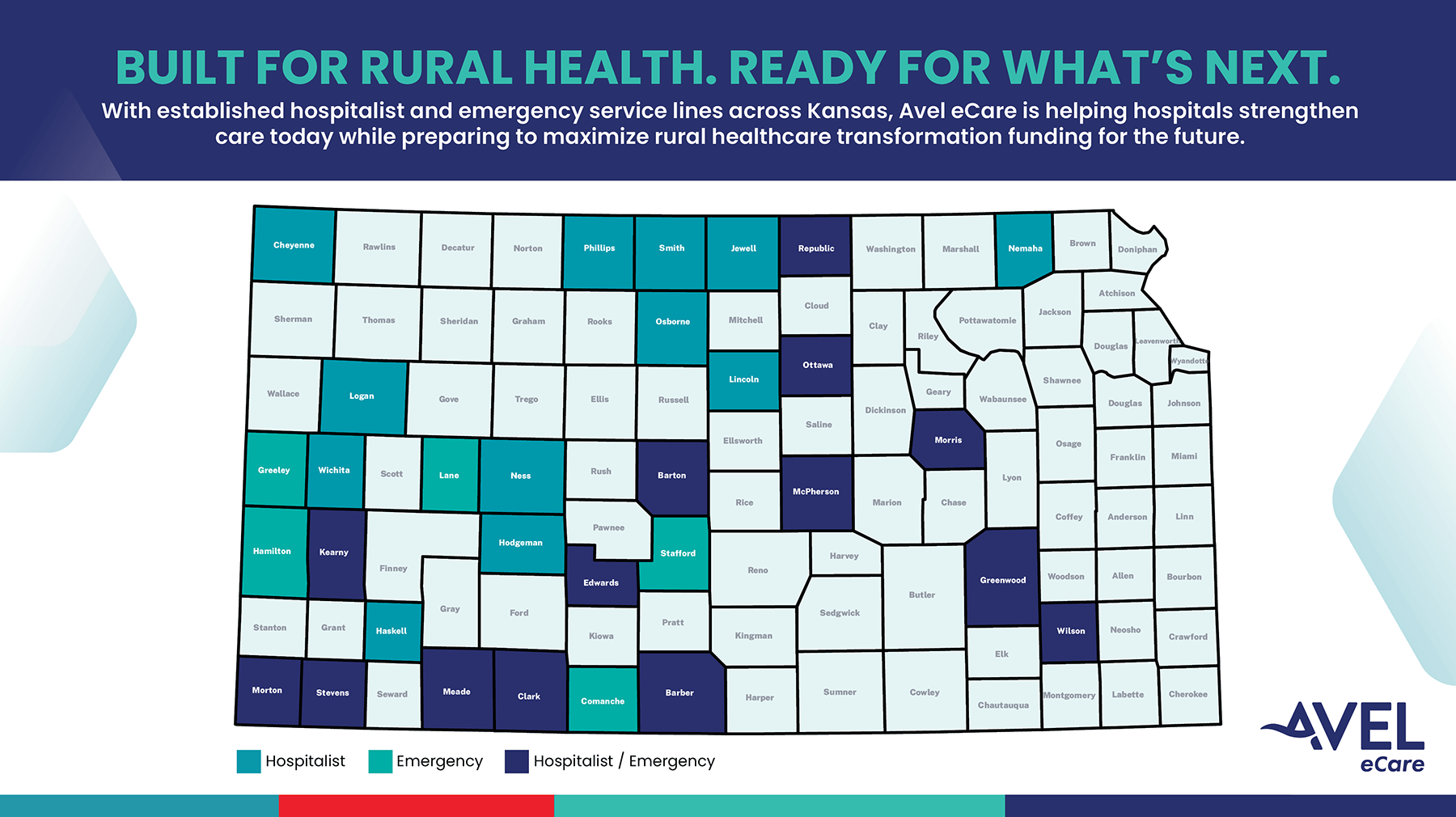 Avel Virtual Health System services across Kansas